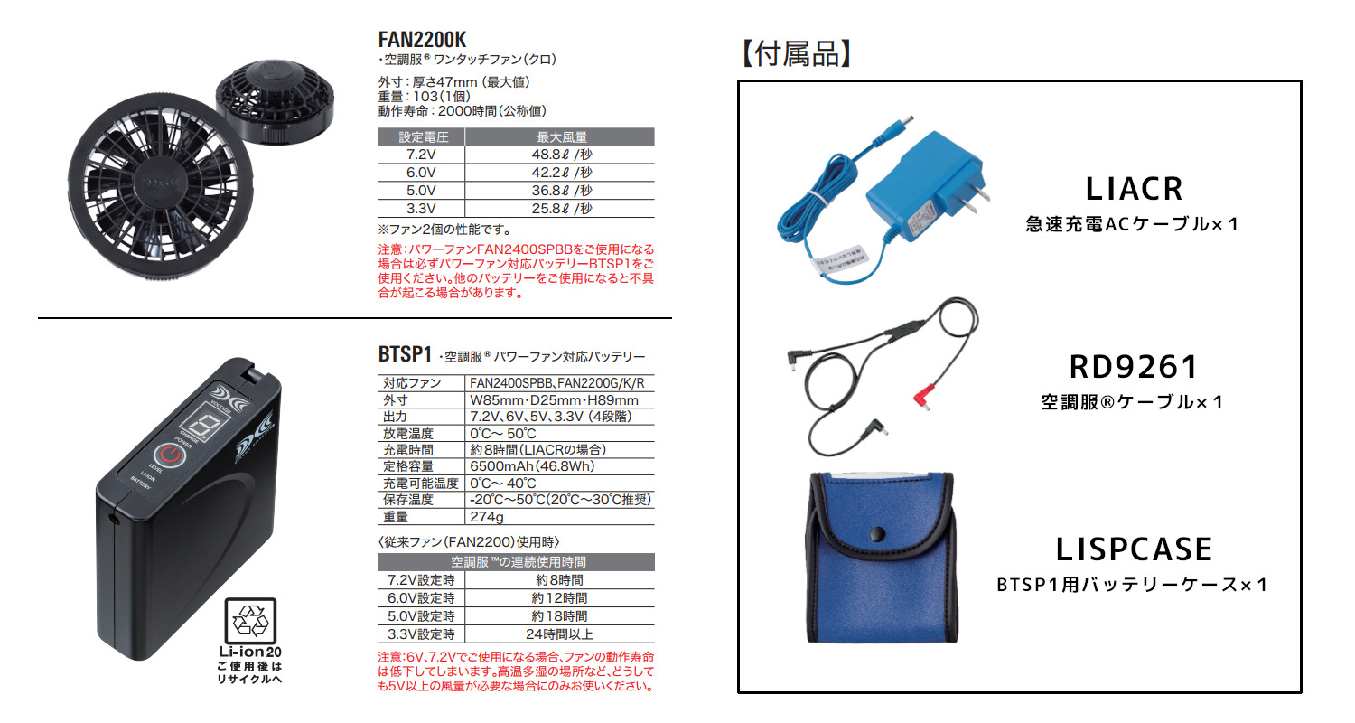 空調服®スターターキット7.2Vワンタッチファン(グレー) SP01GX