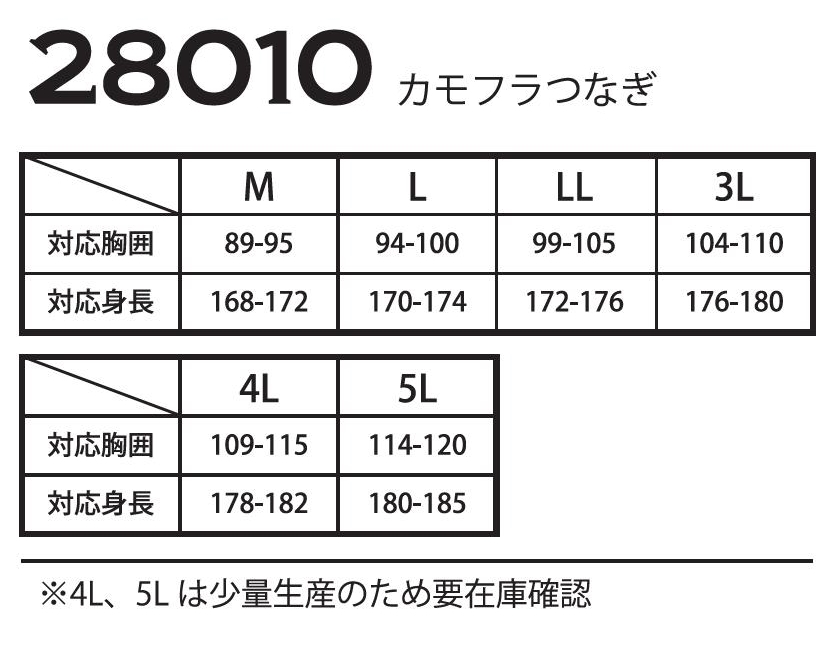 NBトラスト NB TRUST カモフラつなぎ 28010｜4,290円｜作業服通販