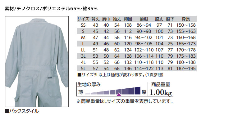 クレヒフク KUREHIFUKU BLUE CAT長袖ツナギ 619｜7,062円｜作業服通販